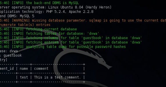 sqlmap table