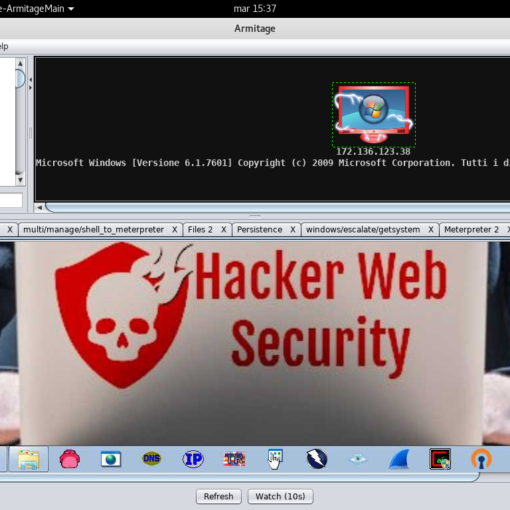 Network penetration testing tools Nice fuck